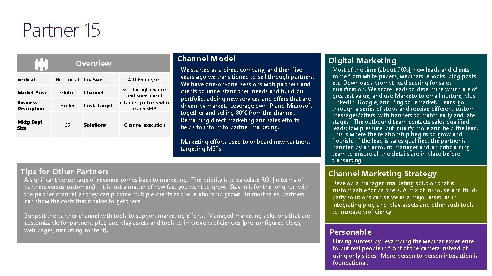 Partner 15 Channel Model Overview Vertical Horizontal Co. Size Market Area Global Channel Business