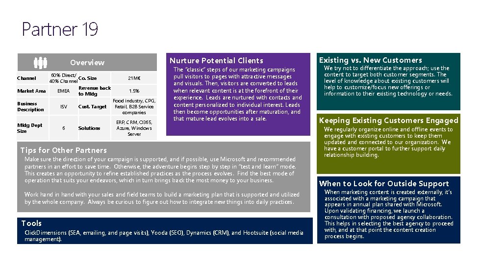Partner 19 Nurture Potential Clients Overview 60% Direct/ Co. Size 40% Channel Revenue back