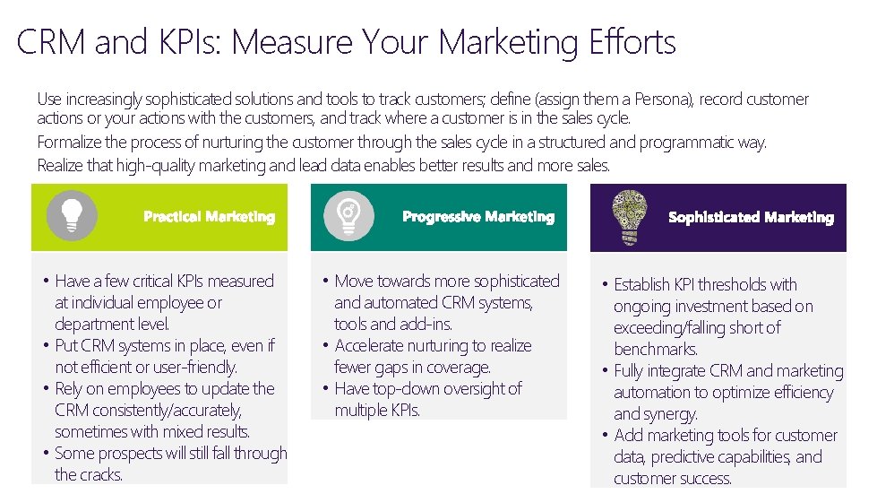 CRM and KPIs: Measure Your Marketing Efforts Use increasingly sophisticated solutions and tools to