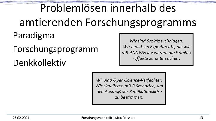 Problemlösen innerhalb des amtierenden Forschungsprogramms Paradigma Forschungsprogramm Denkkollektiv Wir sind Sozialpsychologen. Wir benutzen Experimente,