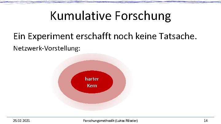 Kumulative Forschung Ein Experiment erschafft noch keine Tatsache. Netzwerk-Vorstellung: harter Kern 25. 02. 2021 Kumulative Forschung Ein Experiment erschafft noch keine Tatsache. Netzwerk-Vorstellung: harter Kern 25. 02. 2021