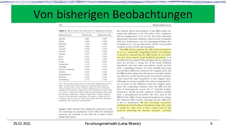 Von bisherigen Beobachtungen 25. 02. 2021 Forschungsmethodik (Lukas Röseler) 8 