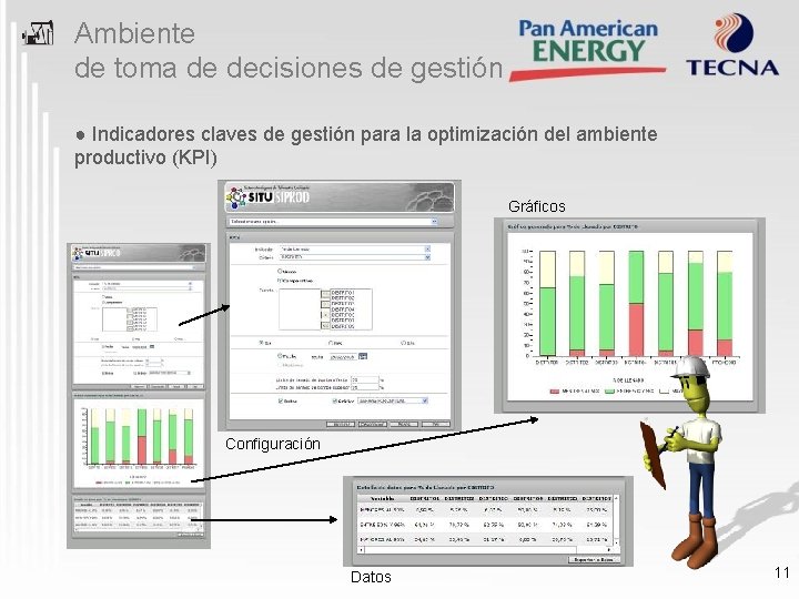 Ambiente de toma de decisiones de gestión ● Indicadores claves de gestión para la