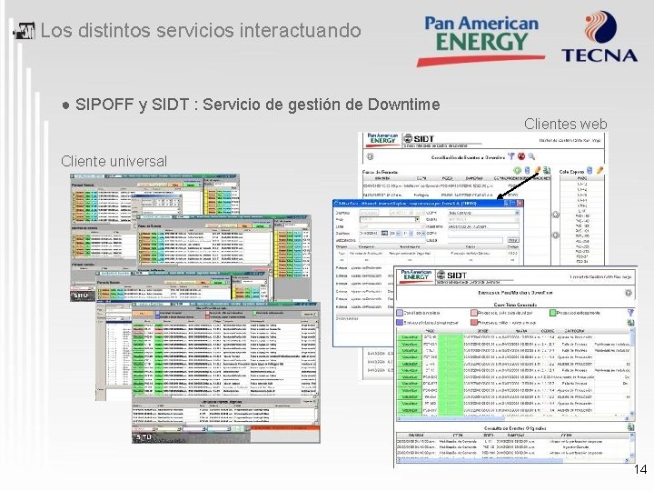 Los distintos servicios interactuando ● SIPOFF y SIDT : Servicio de gestión de Downtime