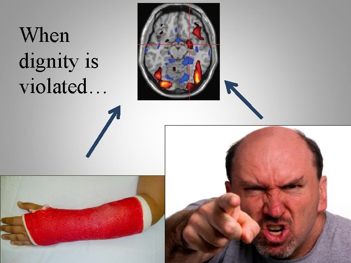 When dignity is violated… 