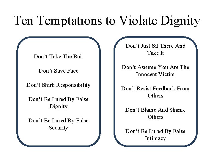 Ten Temptations to Violate Dignity Don’t Take The Bait Don’t Save Face Don’t Shirk