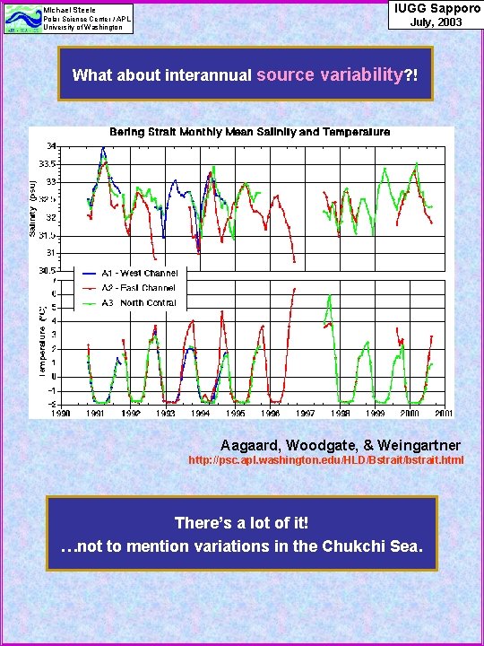 Michael Steele Polar Science Center / APL University of Washington IUGG Sapporo July, 2003