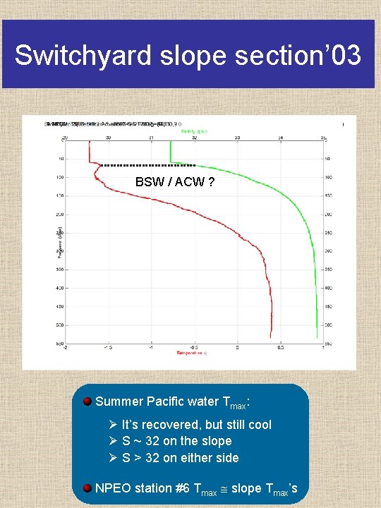 Switchyard slope section’ 03 BSW / ACW ? Summer Pacific water Tmax: Ø It’s