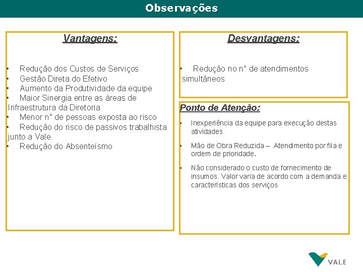 Observações Vantagens: • Redução dos Custos de Serviços • Gestão Direta do Efetivo •