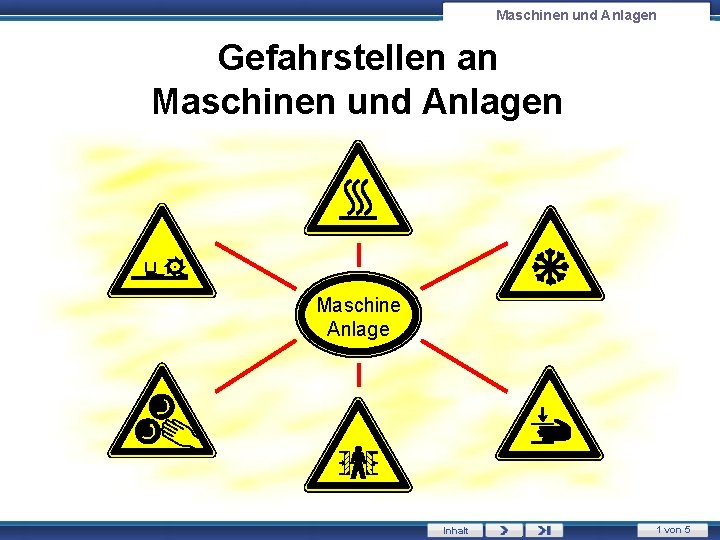 Maschinen und Anlagen Gefahrstellen an Maschinen und Anlagen Maschine Anlage Inhalt 1 von 5