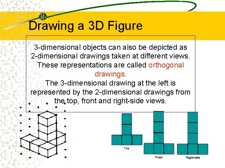 Drawing a 3 D Figure 3 -dimensional objects can also be depicted as 2