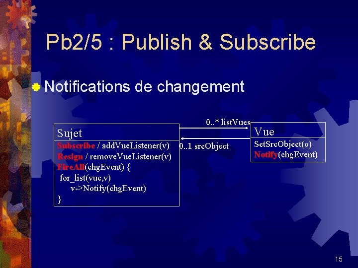 Pb 2/5 : Publish & Subscribe ® Notifications de changement Sujet 0. . *