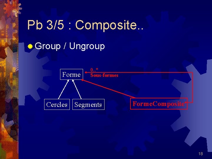 Pb 3/5 : Composite. . ® Group / Ungroup Forme Cercles 0. . *