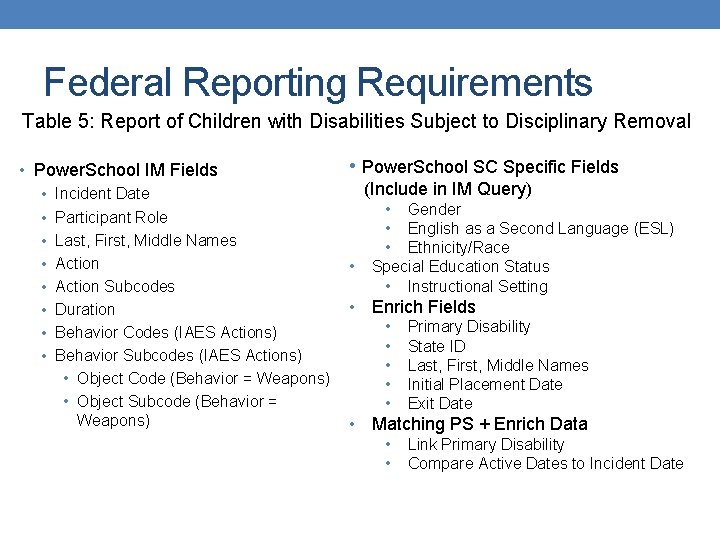 Federal Reporting Requirements Table 5: Report of Children with Disabilities Subject to Disciplinary Removal