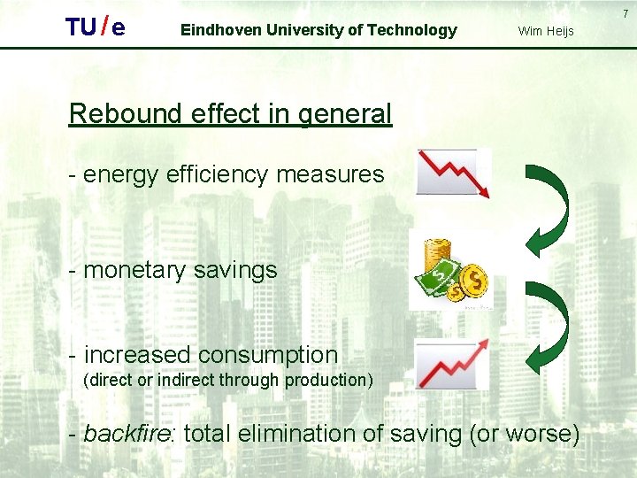 TU / e 7 Eindhoven University of Technology Wim Heijs Rebound effect in general
