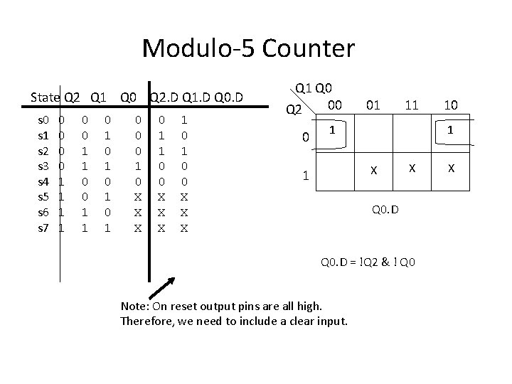 Modulo-5 Counter State Q 2 Q 1 Q 0 Q 2. D Q 1.