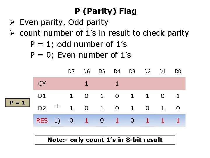 P (Parity) Flag Ø Even parity, Odd parity Ø count number of 1’s in
