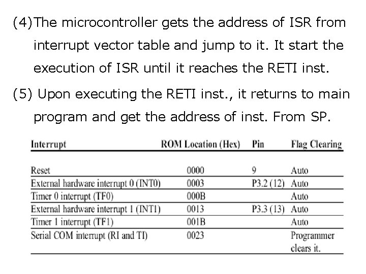 (4) The microcontroller gets the address of ISR from interrupt vector table and jump