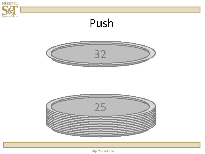 Push 32 25 http: //cs. mst. edu Push 32 25 http: //cs. mst. edu