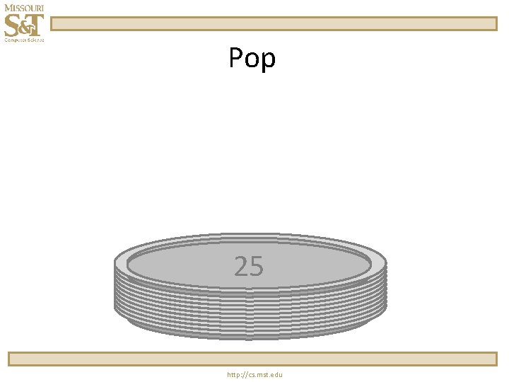 Pop 25 12 http: //cs. mst. edu Pop 25 12 http: //cs. mst. edu
