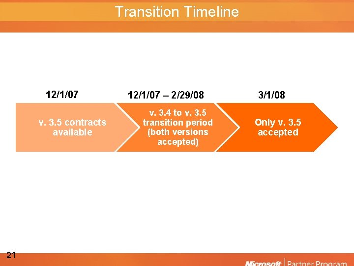 Transition Timeline 12/1/07 v. 3. 5 contracts available 21 12/1/07 – 2/29/08 v. 3.