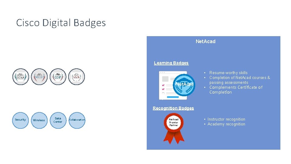 Cisco Digital Badges Net. Acad Cisco Learning Badges Certification Badges Pass Certification Exam Net.