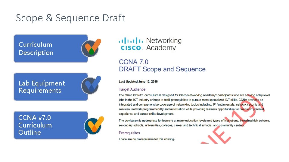 Scope & Sequence Draft Curriculum Description Lab Equipment Requirements CCNA v 7. 0 Curriculum