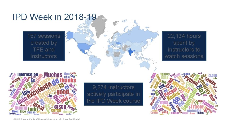 IPD Week in 2018 -19 157 sessions created by TFE and instructors 22, 134