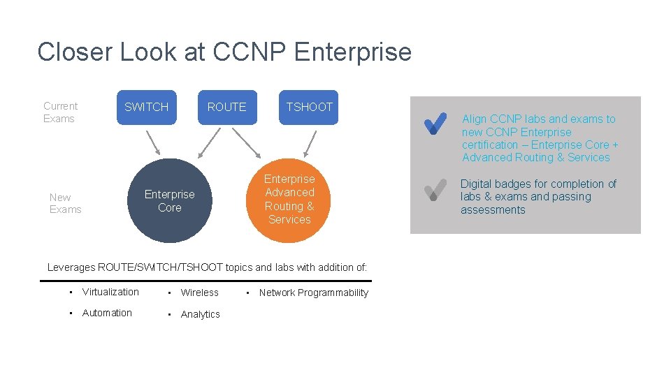 Closer Look at CCNP Enterprise Current Exams SWITCH ROUTE TSHOOT Enterprise Advanced Routing &