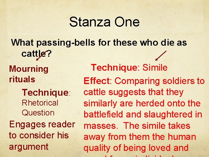 Stanza One What passing-bells for these who die as cattle? Technique: Simile Mourning rituals