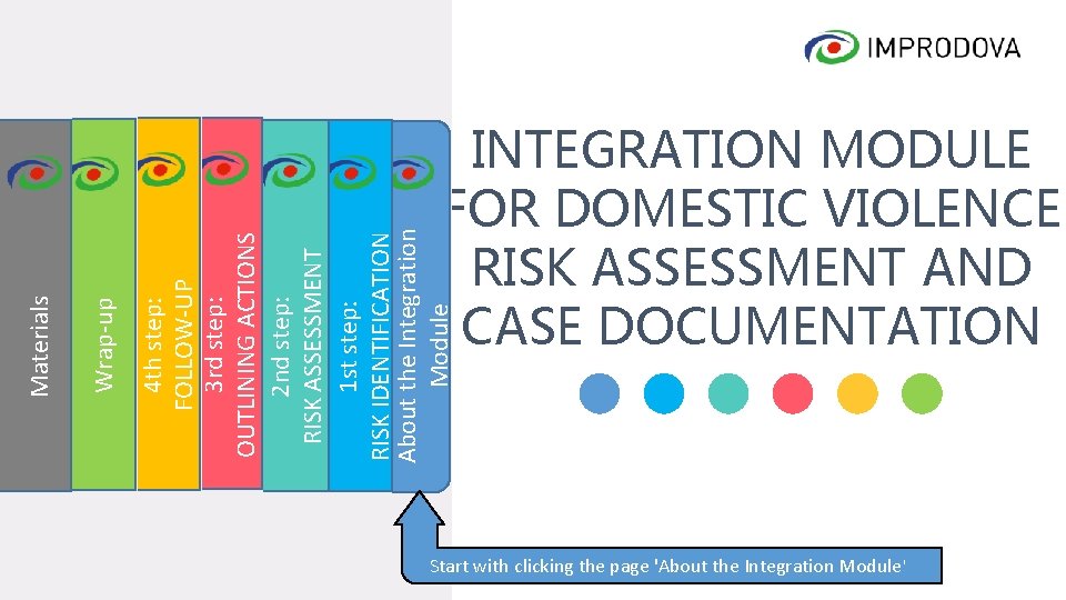 4 th step: services FOLLOW‐UP 3 rd step: OUTLINING ACTIONS 2 nd step: RISK