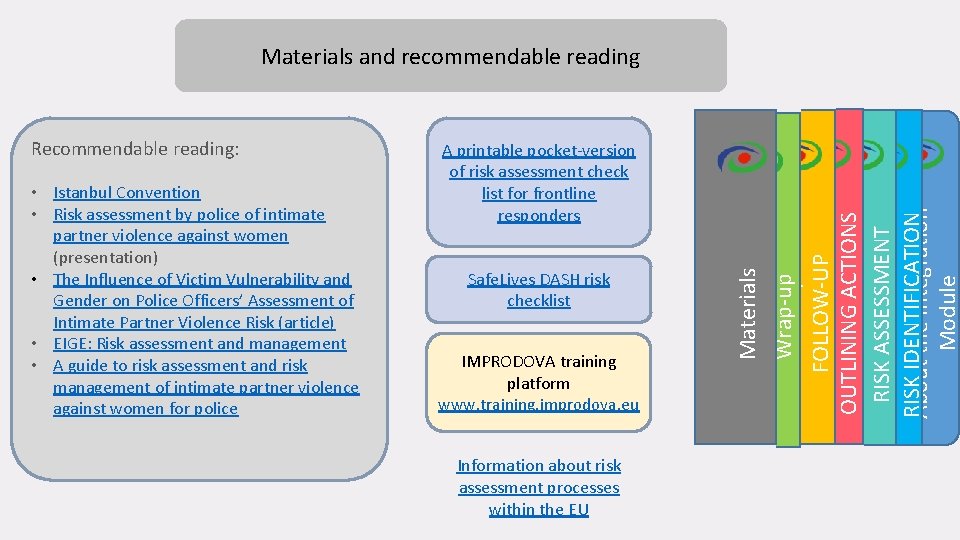 Materials and recommendable reading Information about risk assessment processes within the EU Module IMPRODOVA