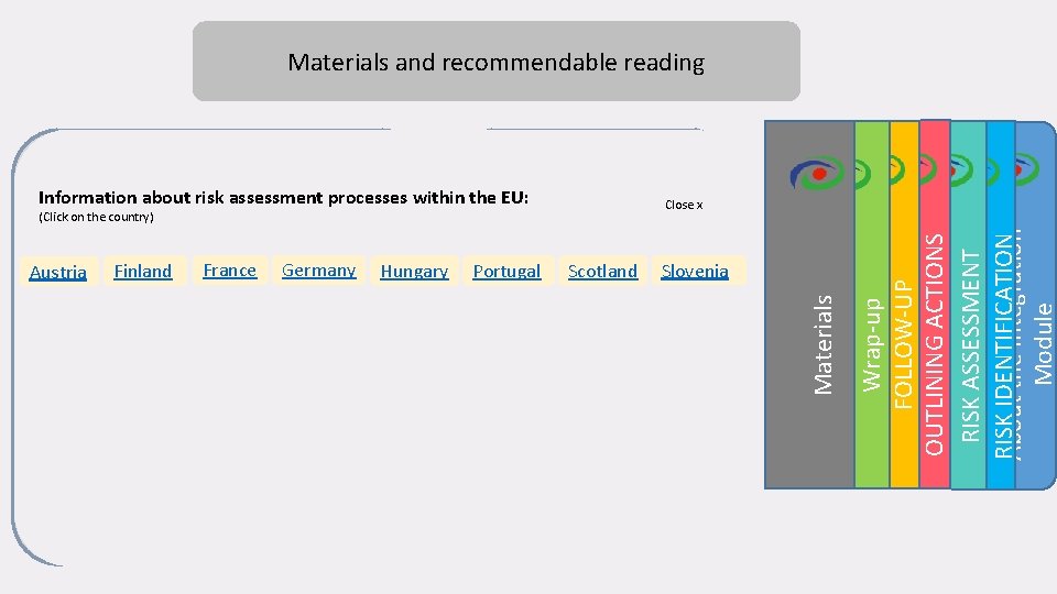 Materials and recommendable reading INTEGRATION MODULE A printable pocket‐version Recommendable reading: Information about risk