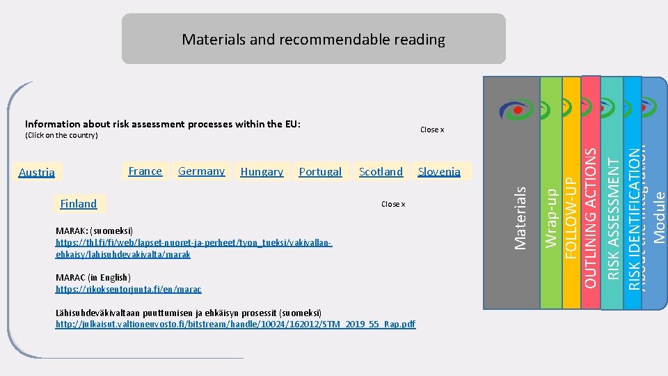 Materials and recommendable reading INTEGRATION MODULE A printable pocket‐version Recommendable reading: of risk assessment