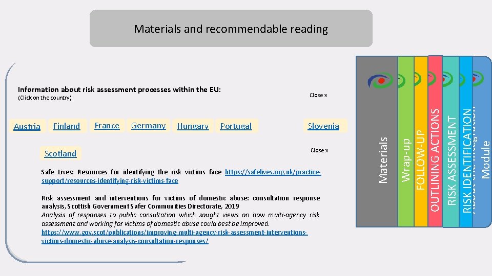 Materials and recommendable reading INTEGRATION MODULE A printable pocket‐version Recommendable reading: of risk assessment