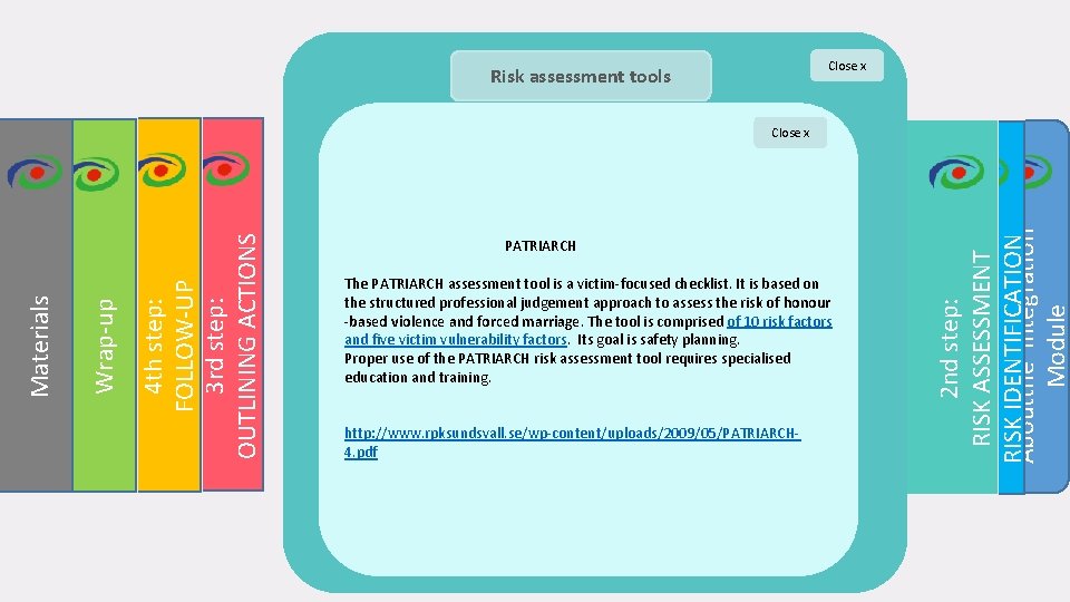 Close x Risk assessment tools INTEGRATION MODULE FOR DOMESTIC VIOLENCE RISK ASSESSMENT AND CASE