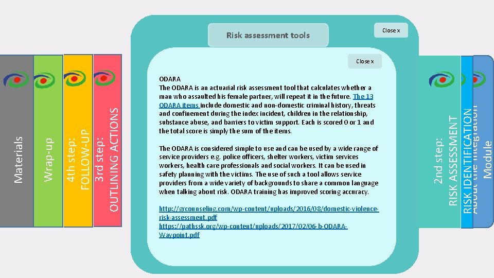 Close x Risk assessment tools INTEGRATION MODULE FOR DOMESTIC VIOLENCE RISK ASSESSMENT AND CASE