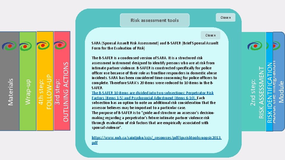 Close x Risk assessment tools INTEGRATION MODULE FOR DOMESTIC VIOLENCE RISK ASSESSMENT AND CASE