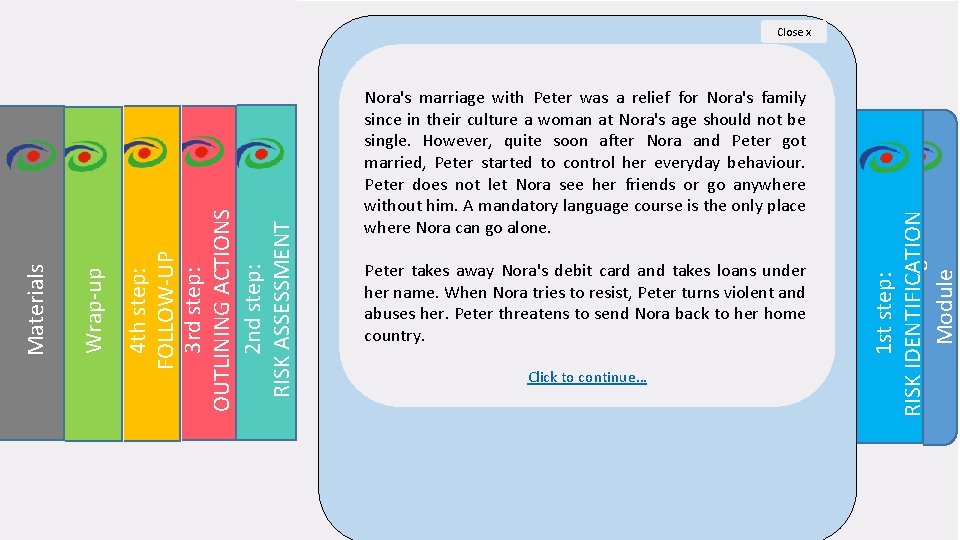 Nora's marriage with Peter was a relief for Nora's family since in their culture