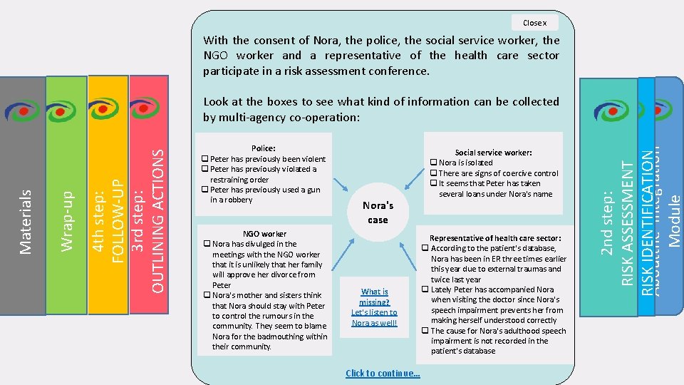 Close x With the consent of Nora, the police, the social service worker, the