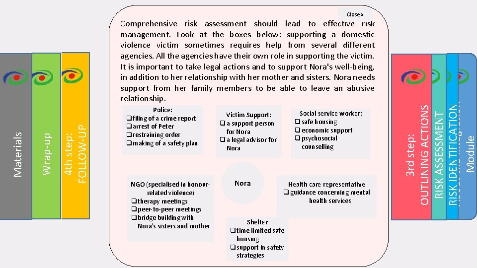 Comprehensive risk assessment should lead to effective risk management. Look at the boxes below: