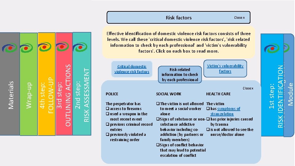 Risk factors Close x INTEGRATION MODULE FOR DOMESTIC VIOLENCE RISK ASSESSMENT AND CASE DOCUMENTATION