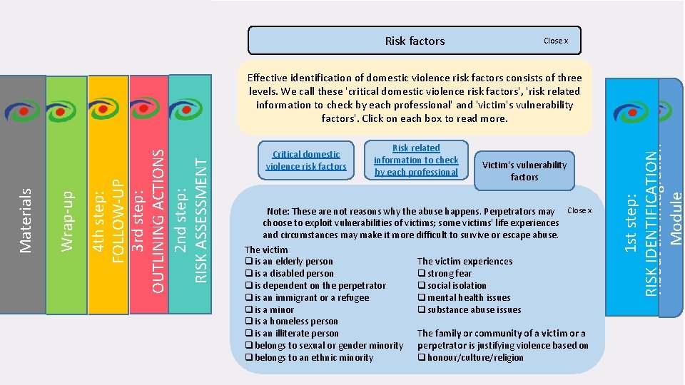 Risk factors Close x INTEGRATION MODULE FOR DOMESTIC VIOLENCE RISK ASSESSMENT AND CASE DOCUMENTATION