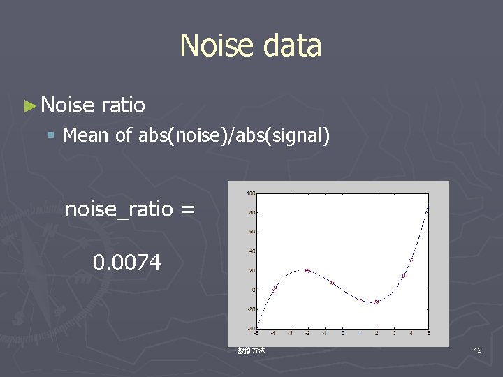 Noise data ► Noise ratio § Mean of abs(noise)/abs(signal) noise_ratio = 0. 0074 數值方法