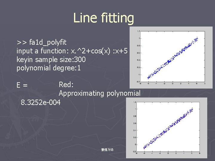 Line fitting >> fa 1 d_polyfit input a function: x. ^2+cos(x) : x+5 keyin