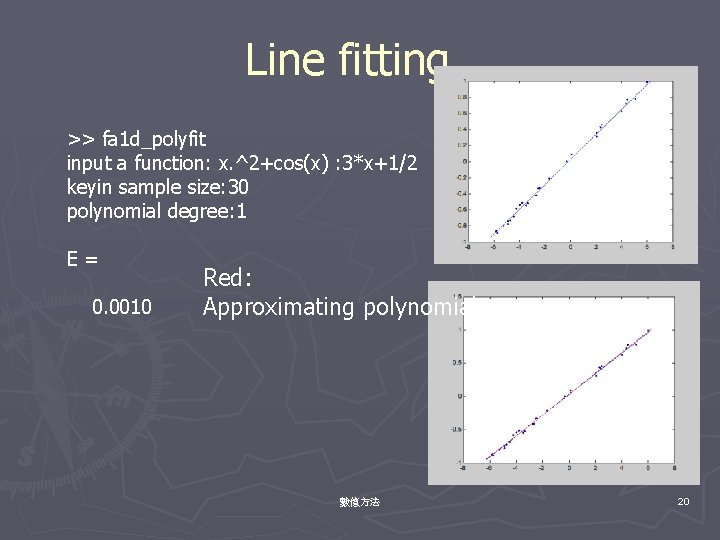 Line fitting >> fa 1 d_polyfit input a function: x. ^2+cos(x) : 3*x+1/2 keyin