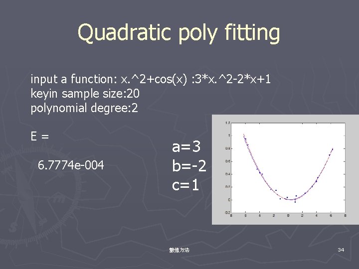 Quadratic poly fitting input a function: x. ^2+cos(x) : 3*x. ^2 -2*x+1 keyin sample