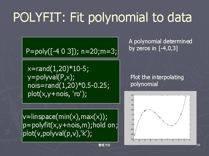 POLYFIT: Fit polynomial to data P=poly([-4 0 3]); n=20; m=3; x=rand(1, 20)*10 -5; y=polyval(P,