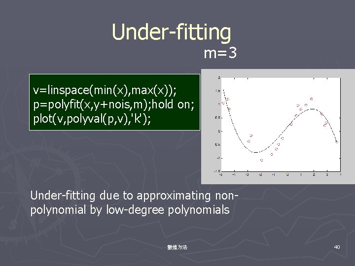 Under-fitting m=3 v=linspace(min(x), max(x)); p=polyfit(x, y+nois, m); hold on; plot(v, polyval(p, v), 'k'); Under-fitting