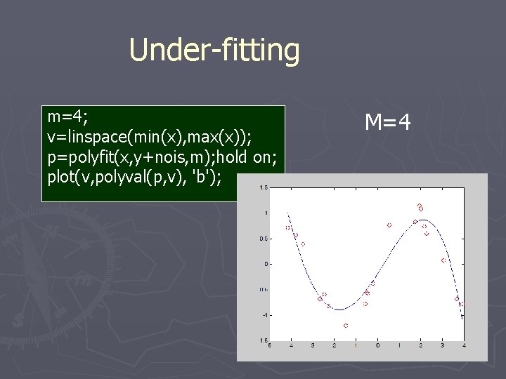 Under-fitting m=4; v=linspace(min(x), max(x)); p=polyfit(x, y+nois, m); hold on; plot(v, polyval(p, v), 'b'); 數值方法